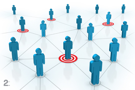 集客の仕組みを構築